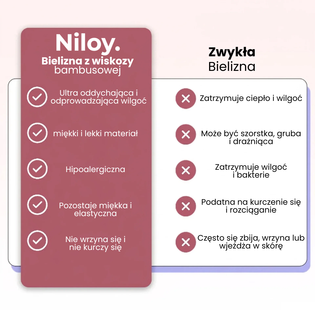 Przewiewne Majtki z Włókna Bambusowego (Bikini)