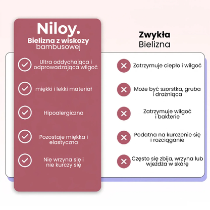 Przewiewne Majtki z Włókna Bambusowego (Bikini)